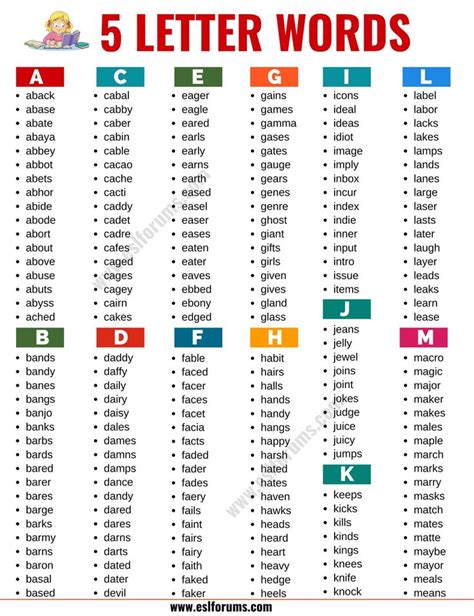 5 letter words starting with oua|5 Letter Words with OUA in Them